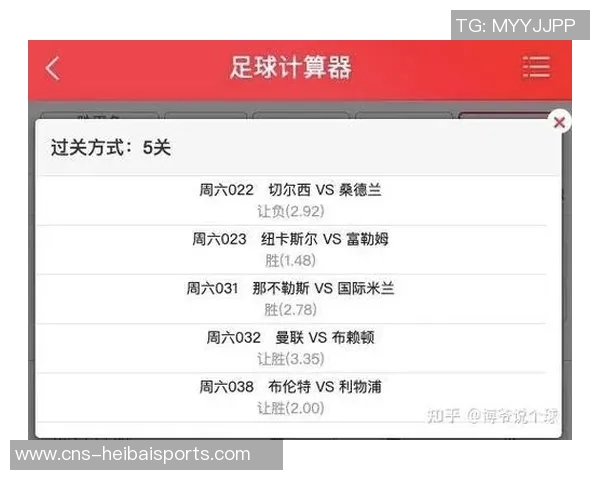 彩客网足球助你精准分析赛事数据提升投注胜率的最佳选择