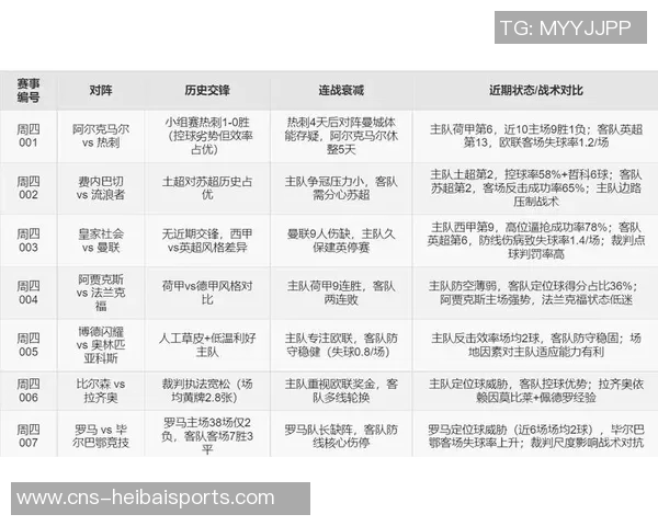 推荐几个优质足球网站助你轻松获取最新赛事资讯和精彩分析